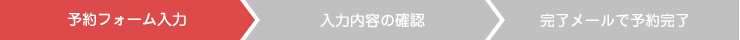 予約フォームの入力